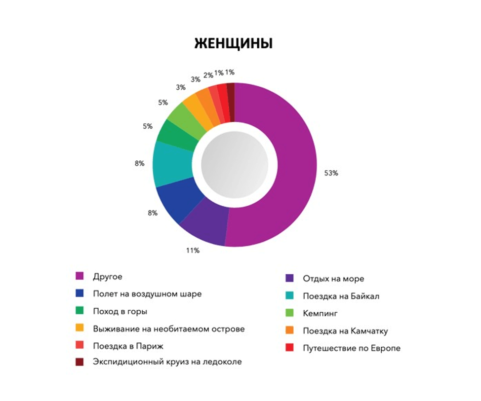 Рисунок3.png
